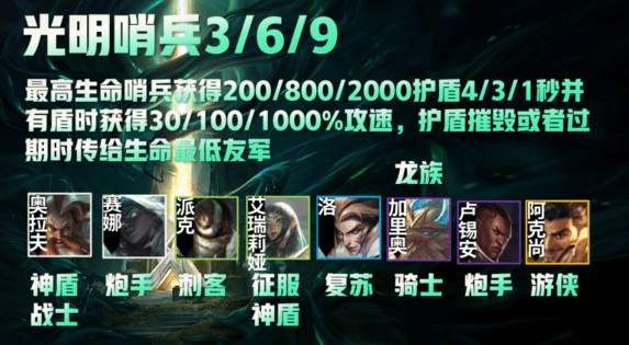 云顶之弈s5.5光明哨兵装备转职攻略大全 s5.5光明哨兵羁绊合成攻略汇总[多图]图片2