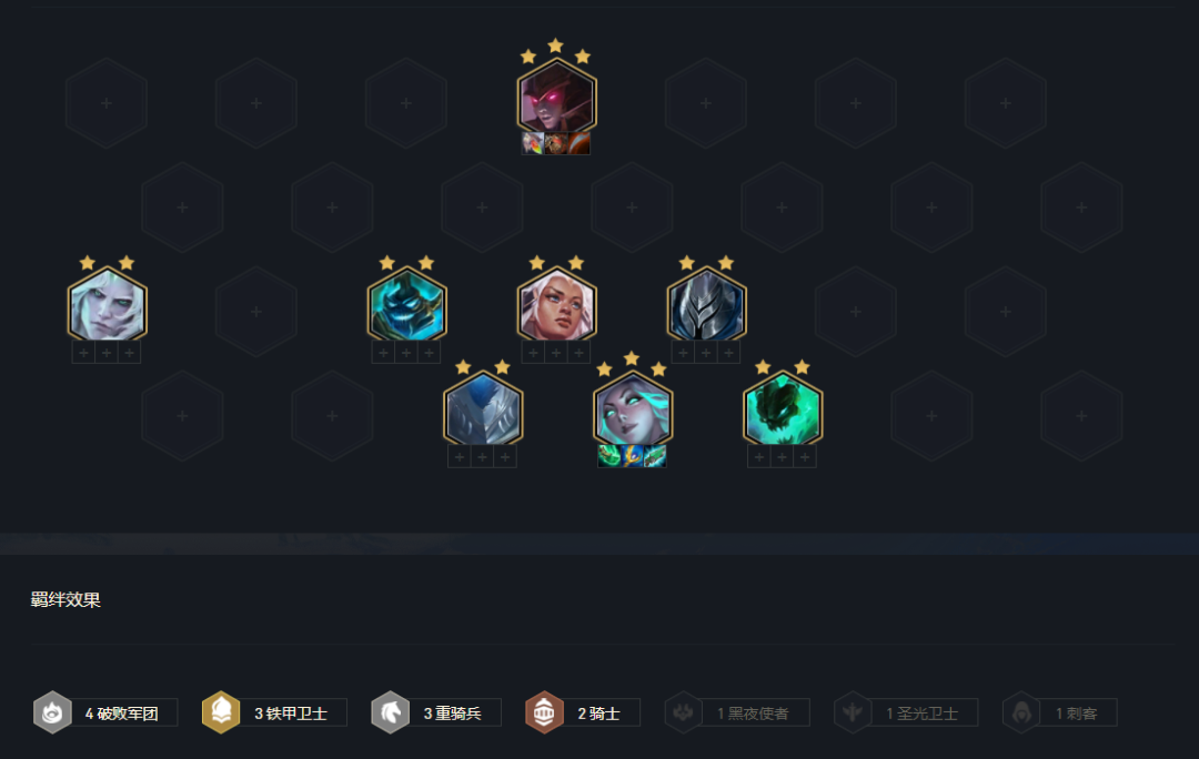 云顶之弈破败铁骑阵容怎么搭配