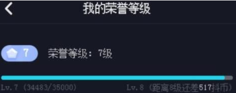 抖音荣誉buff有什么用？