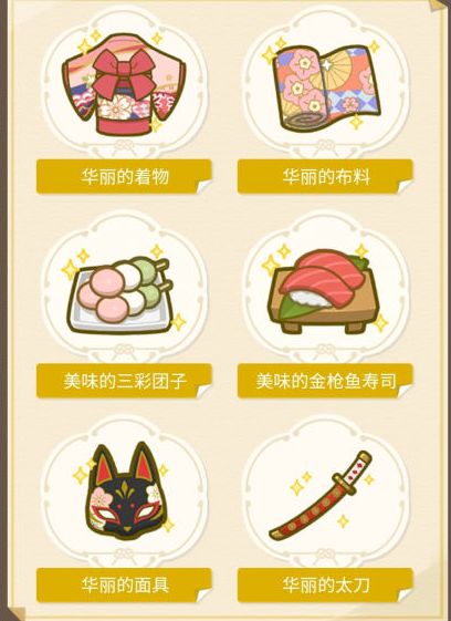 原神白鹭之约活动怎么玩？白鹭之约怎么赠送礼物给神里绫华[多图]图片3