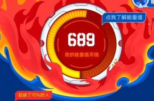 qq能量值判断对方有没有聊天是真的吗