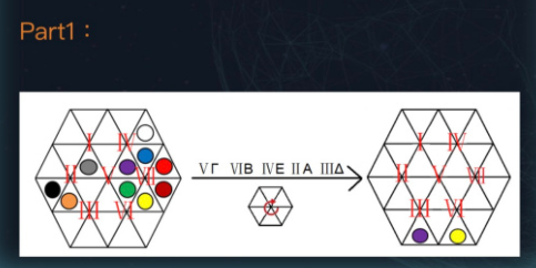 犯罪大师密室逃脱答案是什么