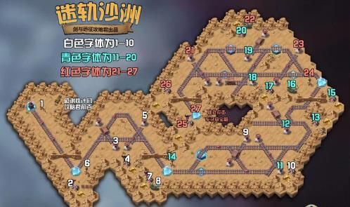 剑与远征2021迷轨沙洲怎么通关