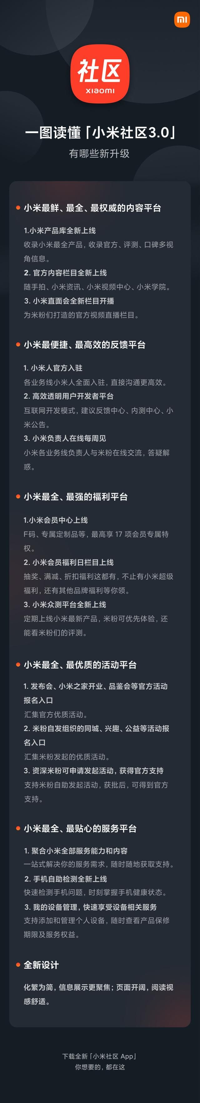 小米社区3.0更新了什么？小米社区3.0Beta更新内容一览[多图]图片2