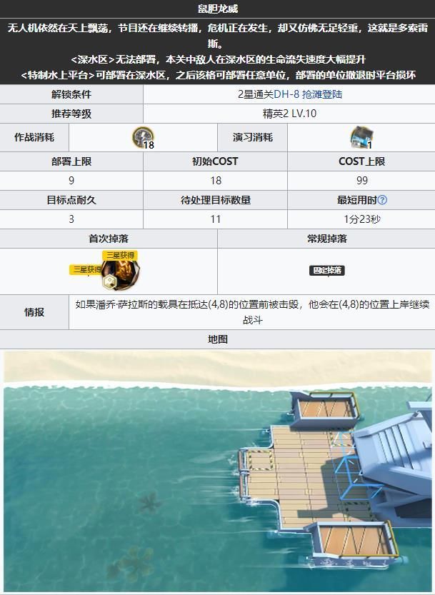 明日方舟DH-9风筝鼠胆龙威怎么过