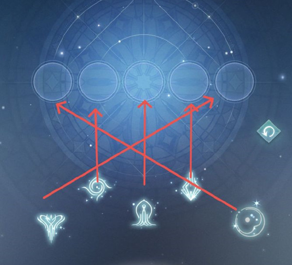 闪耀暖暖精灵符文排序顺序是什么？精灵符文正确排列方法图文攻略[多图]图片1