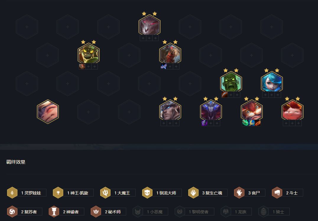 云顶之弈丧尸阵容s5.5搭配攻略：丧尸拼多多S5.5阵容推荐[多图]图片1