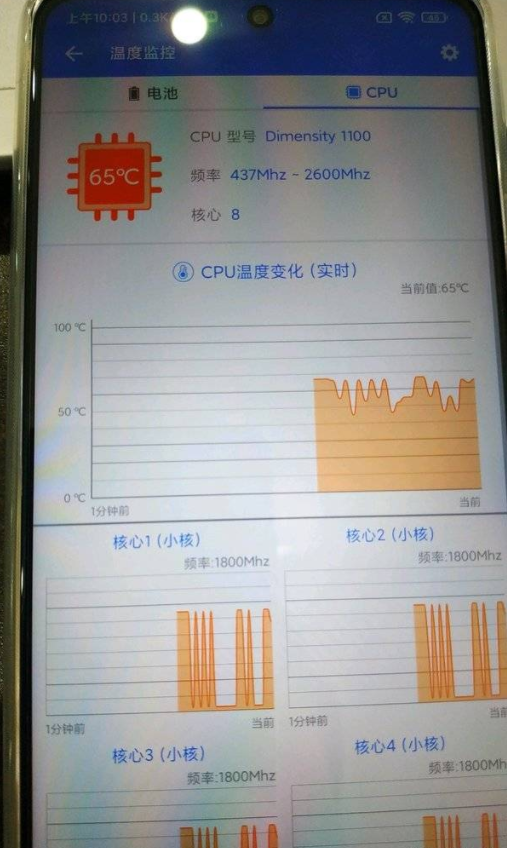 红米note10pro发热严重吗