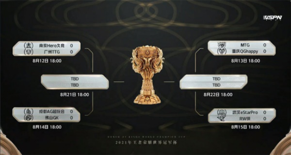 王者荣耀控分是什么意思？控分含义机制详解[多图]图片1