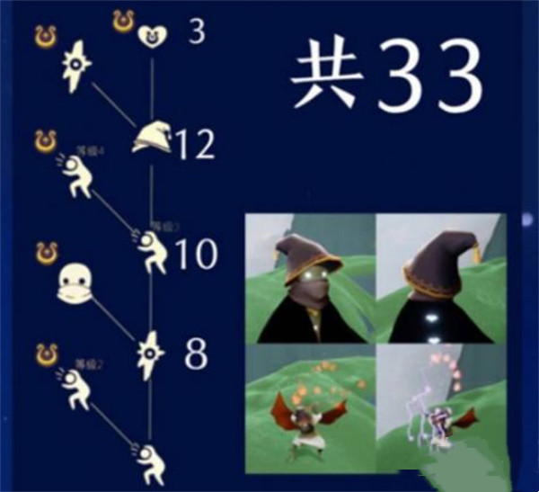 光遇8月12日复刻先祖在什么地方