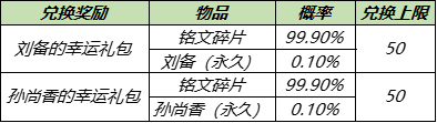 游侠网10