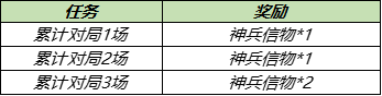 游侠网15