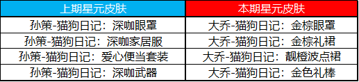 游侠网18