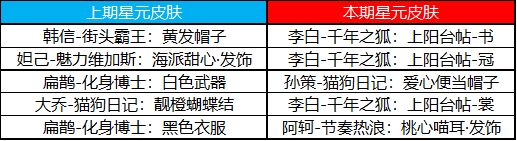 游侠网19