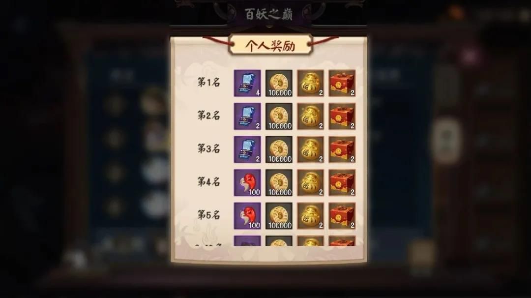 阴阳师为崽而战阵容推荐2021：百妖之巅阵容通关打法攻略[多图]图片5