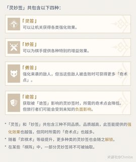 原神稻妻机关棋谭怎么玩？2.0稻妻机关棋谭通关攻略[多图]图片3