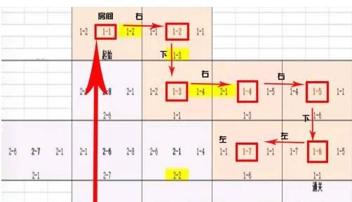 小浣熊百将传豹子头误入白堂虎怎么走？豹子头误入白堂虎攻略路线图[多图]图片2