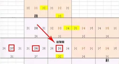 小浣熊百将传豹子头误入白堂虎怎么走？豹子头误入白堂虎攻略路线图[多图]图片4