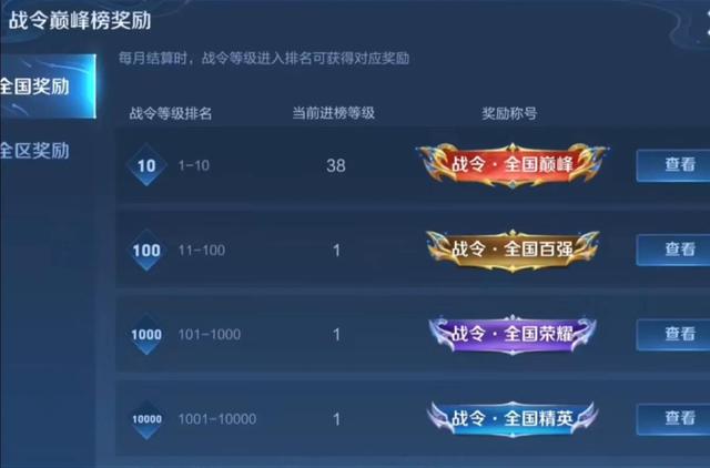 王者荣耀战令继承等级有什么用？战令继承等级作用介绍[多图]图片3