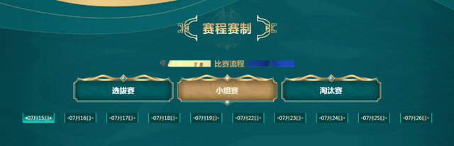 王者荣耀赵云世冠皮肤淬星耀什么时候上线？价格是多少？赵云淬星耀世皮肤特效展示[多图]图片4