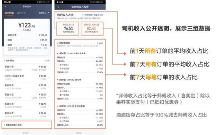 滴滴车主在哪找收入报告
