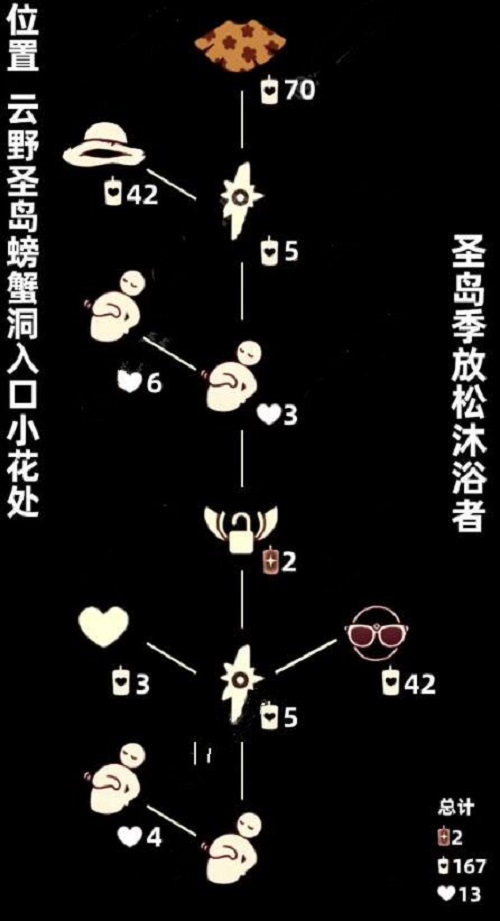 光遇8.19复刻先祖兑换表一览