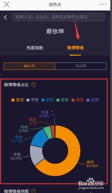 微博情绪怎么看?微博情绪占比在哪里看?微博情绪地图