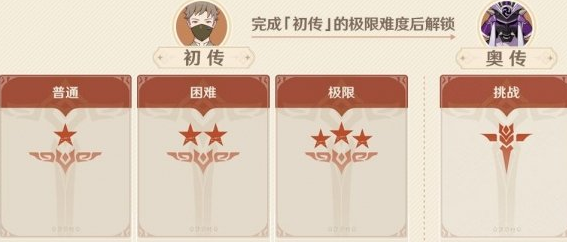 原神手游幻影心流奥传怎么打