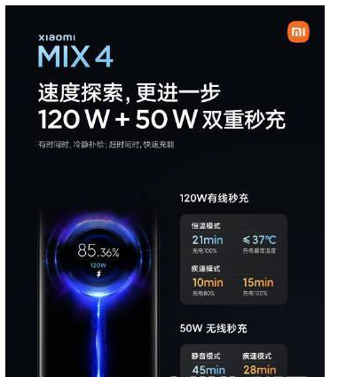 小米mix4正常充电和极速充电有什么区别