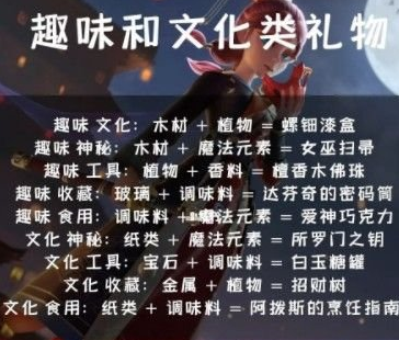 1629772495385157.png image.png