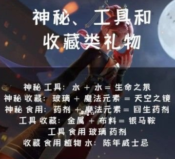 1629772429552030.png image.png