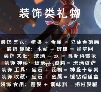 1629772421216182.png image.png