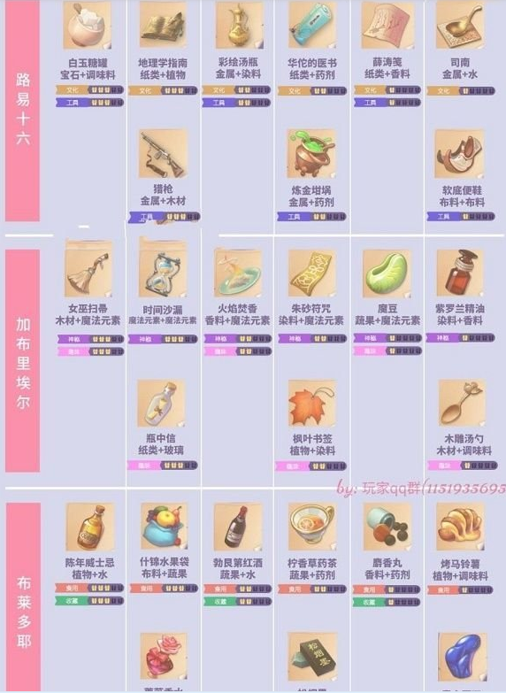 1629772410240649.png image.png