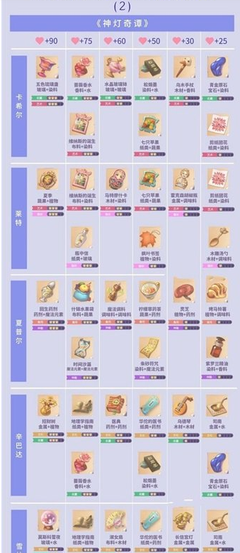 1629772398743120.png image.png