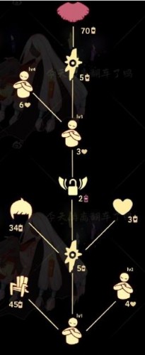 光遇8.26复刻先祖位置在哪