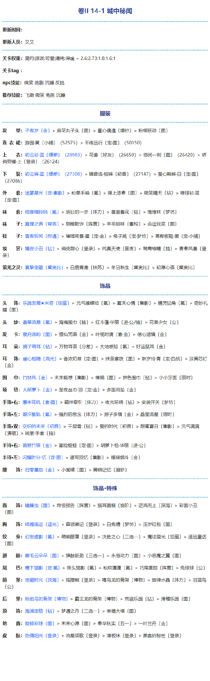 奇迹暖暖第二卷第十四章怎么过