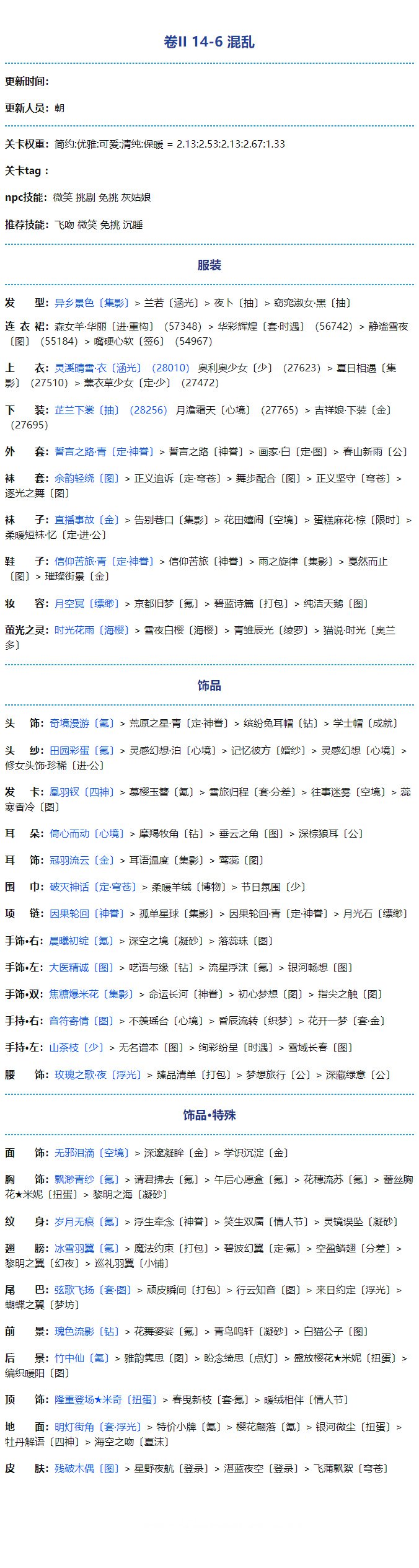 奇迹暖暖第二卷第十四章过关必做套装公主级攻略