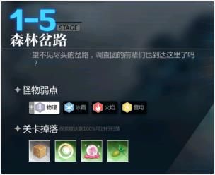 灵魂潮汐1-5森林岔路怎么过