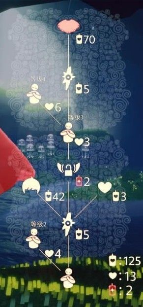 光遇正太先祖动作是什么？正太先祖动作兑换物品介绍[多图]图片7