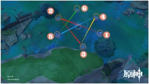 原神八酝岛六把剑在哪？八酝岛六把剑和宝箱位置分享[多图]图片12