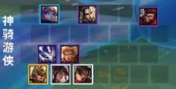 金铲铲之战神骑游侠阵容推荐攻略