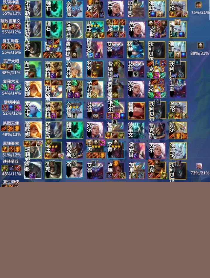 金铲铲之战s1阵容推荐：最强s1上分阵容汇总[多图]图片1