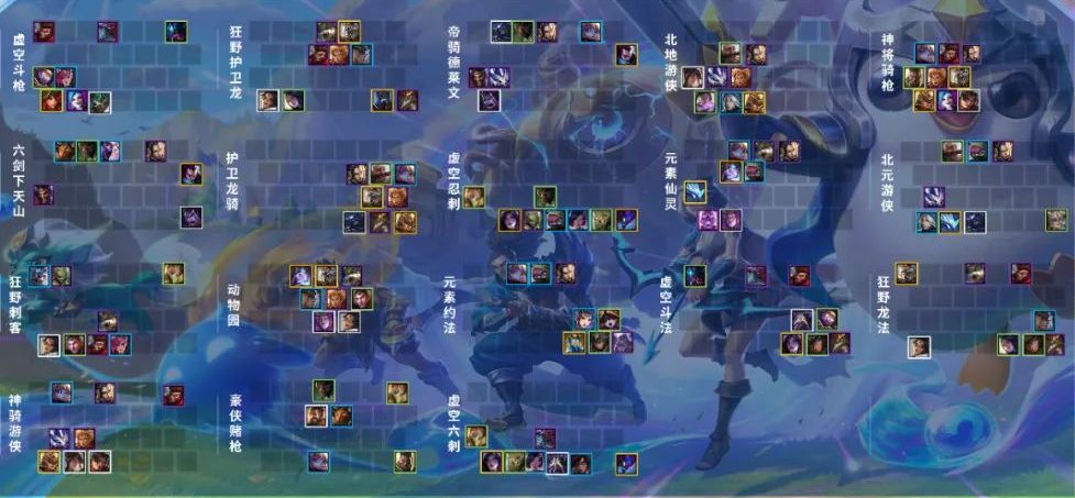 金铲铲之战s1阵容推荐：最强s1上分阵容汇总[多图]图片3