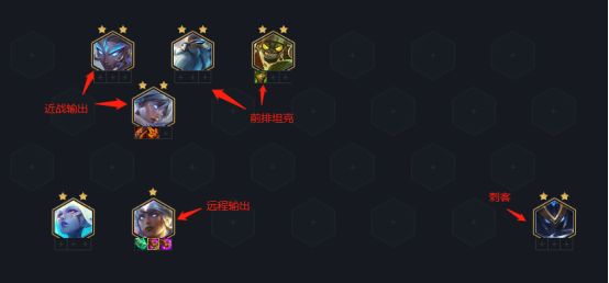 金铲铲之战s1阵容推荐：最强s1上分阵容汇总[多图]图片5