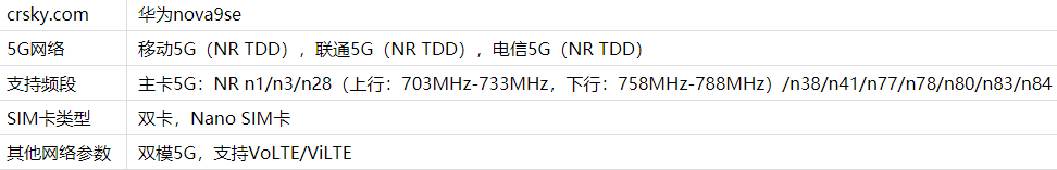 华为nova9se是否支持双卡双待