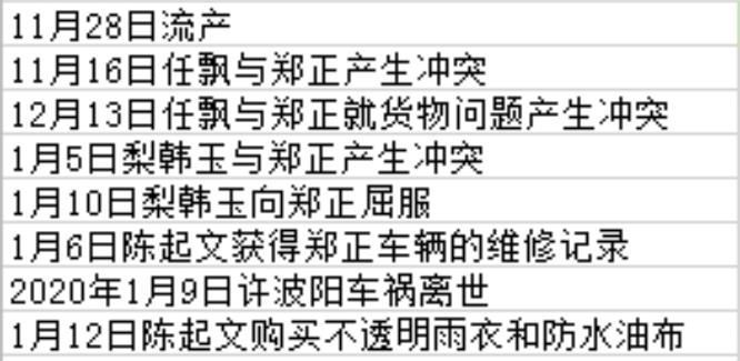 犯罪大师盐城市碎尸案答案是什么？盐城市碎尸案答案凶手解析[多图]图片2