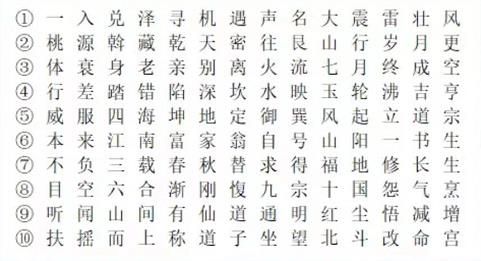 犯罪大师圣楼秘钥答案攻略：圣楼密匙正确答案分享[多图]图片1