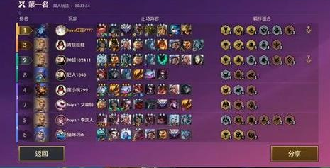 1630308052360493.png image.png