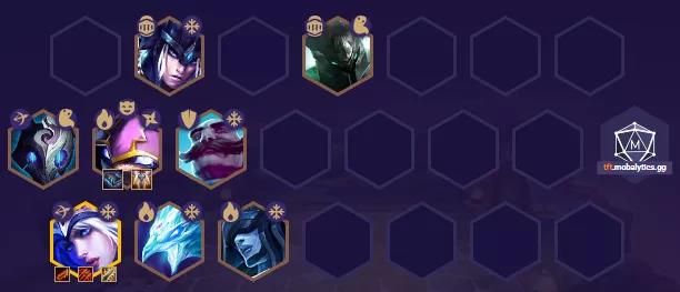 金铲铲之战北地游侠阵容推荐：北地游侠装备阵容搭配分享[多图]图片1