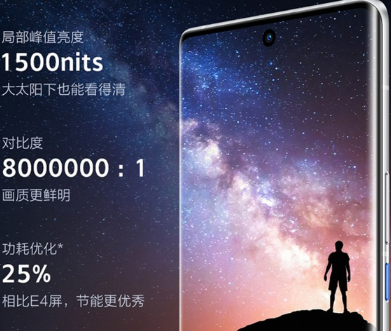 iqoo8pro边缘会不会存在发绿问题